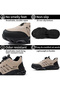 Titan Safety Shoes for Men Women Steel Toe Cap Lightweight Work Sneakers Anti Slip Footwear - 4