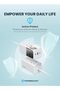 GaN USB Power Strip - 4