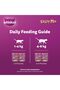 Tasty Mix, Mix of the Tuna Collection in Jelly, Pack of 12x70g, Wet Cat Food, Developed with - 5