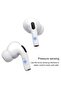 Airbuds Pro Bluetooth 5.0 True Wireless Stereo Bluetooth Earphone - 6