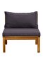 2 Piece Garden Sofa Set with Dark Grey Cushions Acacia Wood - 2