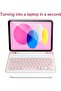 iPad 11/10th Generation Case with wireless Keyboard Pink - 4
