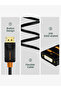 Displayport to DVI Adapter Cable, AUDIO Video SUPPORT - 5