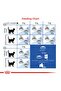 Elderly Cat Food for Indoor 7 Home Cats 1.5kg - 7