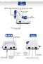 Strong 210 Electric Milling File Machine-Manicure, Pedicure Motor Micro Motor 115/230V. 50/60Hz - 4