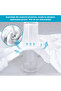 Premium Waterproof Mattress Protector - 8