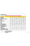 ERKEK ÇOCUK BASIC KANGRU CEPLİ EŞORTMAN TAKIM - 5