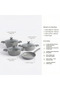 7-Piece Farah Cookware Set - Glass Lids - 2 Deep Pots - 1 Low Pot - 1 Frypan - Non-Stick - Grey