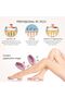IPL Hair Removal Laser for Women – 5-Level Painless Full Body Epilator, Portable & Safe - 4