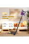 DX2902 400W Cordless Stick Vacuum - 3