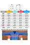 Winter Plus Size Crew Neck 3 Thread Sweatshirt (Loose Fit) - 4