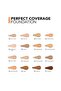 Perfect Coverage Foundation - 113 Medium Beige - 2