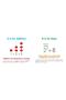 Abcs Of Mathematics (baby University) - 2