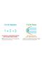 Abcs Of Mathematics (baby University) - 4