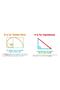 Abcs Of Mathematics (baby University) - 5