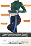 Yoga Elastic Bands, Yoga Pilates Stretch Long Exercise Flat Resistance Band (3 Pieces) - 2