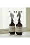 Premium Reed Diffuser/16.9oz(500ml)/1 Pack/Fragrance Scent Essential Oil with Stick Diffuse - 7