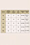 Women's Turtleneck Cufflink Detailed Knitwear Sweater - 6
