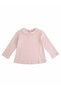 Bluza, Roz - 2