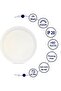 J A J Round Surface LED Ceiling Panel Light, 20W, White Body, White Light, Set of 2 - 2