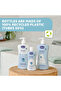 Natural Sensation – Baby Essential Set - 6
