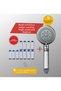 11 Turbo Shower Heads with Water-Saving and Anti-Limescale Features with Spare Parts