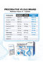 ProCreative Man, 30 sachets, Orange flavour, fertility support for men - 4