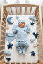 Ocean Blue Calm Baby Hospital Discharge Set - 2