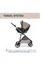 Seety Stroller 0m-4y, Sandshell - 6