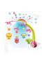 Smart Crib Mobile: Bluetooth Music, Light Projector, and Remote Control - 2