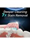 Sonic Electric Toothbrush for Adults and Kids - 6