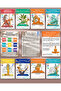 100 Card Summer Preparation Series