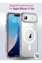 غطاء خلفي شفاف متوافق مع نظام Magsafe لهاتف Apple iPhone 17 Air