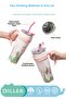 1200ml Pink Tulip Tumbler - Stainless Steel with Thermos Set - 6