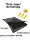 Luxury Thick Black Blackout Blackout Sunshade Curtain (En X Size Pleatless Single Wing) - 4