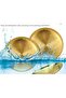 Home Collection 2-Piece Stainless Steel Presentation Plate 20cm. - 4