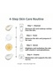 Anti-Blemish Brightening Vitamin C Serum Ascorbic Acid, Ferulic Acid, Vitamin B5, Niacinamide 30 ml - 7