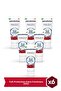 Full Protection Refreshment Toothpaste 6x50ml