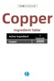 Copper 120 Herbal Capsules Copper Bisglycinat 2 Mg - 3