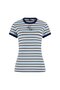Jersey Women's Modal Blended Slim Fit T-Shirt - 6