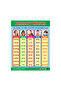 Good Writing (6 Wall Charts) - Educational Wall Chart Pack in English - 3