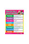 Reading Skills (6 Wall Charts) - Educational Wall Chart Pack in English - 4