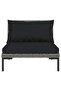 9 Piece Garden Lounge Set with Cushions Poly Rattan Dark Grey - 2
