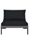 6 Piece Garden Lounge Set with Cushions Poly Rattan Dark Grey - 2