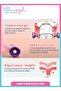 – Learning Baby Walker with Ride-On & Push Walker 5 in 1 - 4