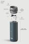 4 Action Trigger-Control Steel Thermos 500 ml Dark Navy St-227 - 7