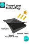 Indigo Blackout Light-Proof Extra-Forced Blackout Sunshade Curtain - 6