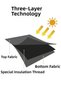 Blackout Darkening Sunshade Background Curtain Without Pleat (single Wing) - 5