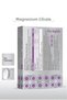 Humanlife Goodday Magnesium Plus Citrate 30 Tablets - 2