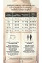Women's High Waist Stitch-Free Seamless Slip 3-Piece Advantage Package - Shaping / Sculpting Effective - 2